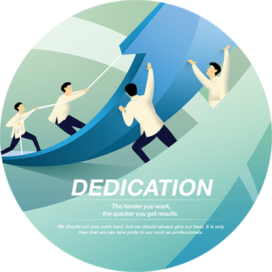 Values Dedication About Us – Dolmar Land